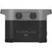 Зарядна станція EcoFlow DELTA mini (882 Вт·год) Зображення