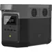 Зарядна станція EcoFlow DELTA mini (882 Вт·год) Зображення